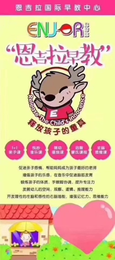 恩吉拉早教加盟费明细与案例分析