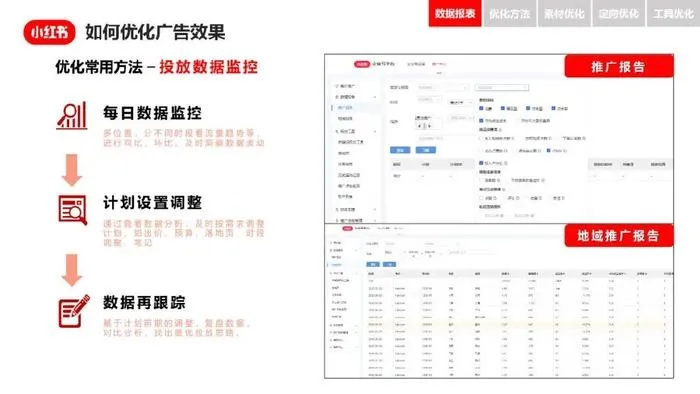 广告案例网站收录全攻略，如何高效挖掘和利用优质广告素材？