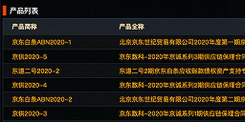 buff京东白条买刀提现 京东白条买刀提现全攻略，合法操作与风险避坑指南