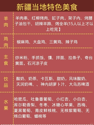 新疆本土品牌加盟店大全，本土品牌加盟热门店铺一览