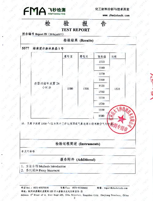 揭秘品牌装修甲醛检测报告的重要性