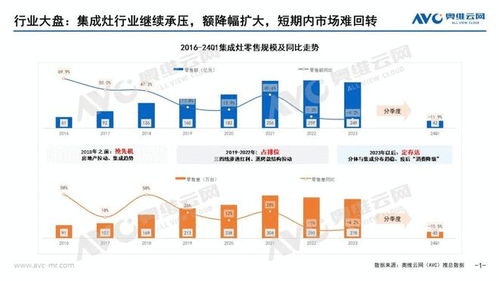 新宇陶瓷，从低端到高端的全面覆盖，如何成为多线品牌中的黑马？