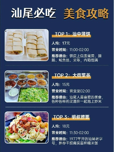 汕尾早餐加盟商品牌大盘点