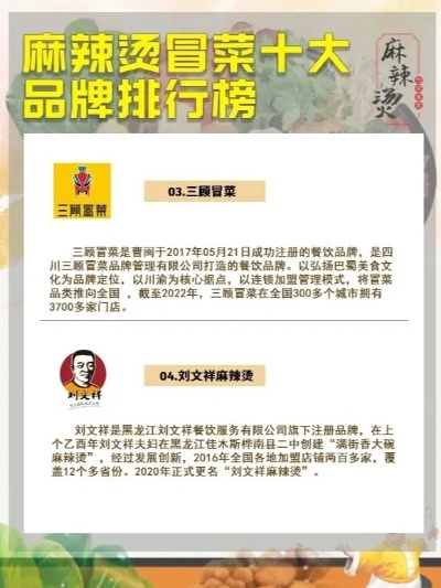 加盟连锁麻辣烫热门品牌推荐