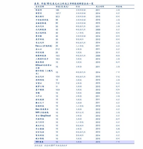 怎样把花呗提现到 怎样把花呗的钱提现到？详细步骤与注意事项
