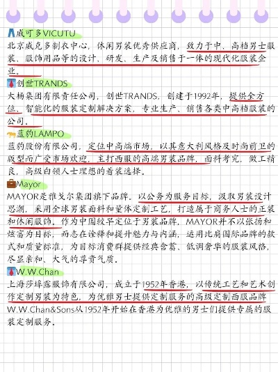男装加盟品牌考察指南