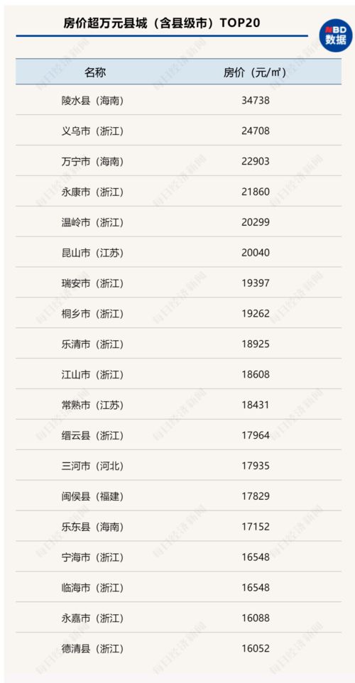 鸭绒被价格一百多贵吗？能买吗？一篇帮你避坑的选购指南