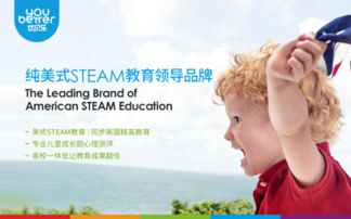 品牌故事医药与儿童摄影的奇妙邂逅