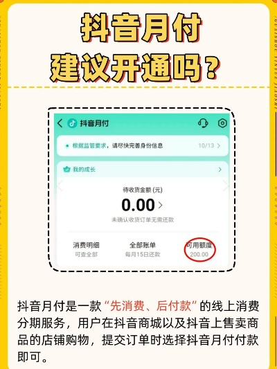 抖音月付额度激活与使用全攻略