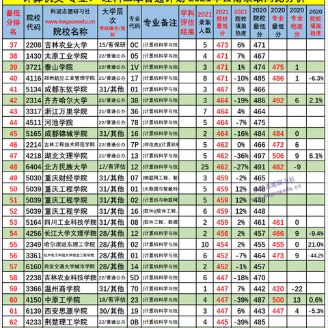 品牌电脑到底值不值？选购攻略+避坑指南全解析
