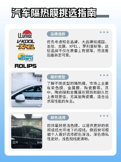 车防爆膜选购全攻略，十大品牌解析与避坑指南