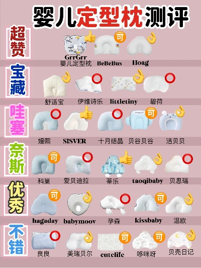 母婴枕品牌精选指南