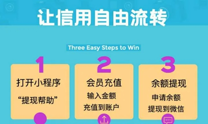 怎样把微信分付里的额度提现 微信分付提现全攻略，手把手教你安全提现不踩坑