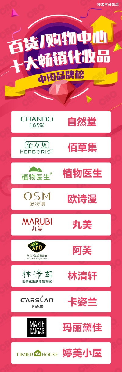 国内彩妆品牌加盟店热门推荐