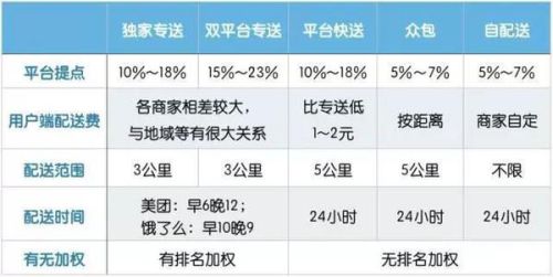 免费正规接单平台全解析，如何找到靠谱工作机会