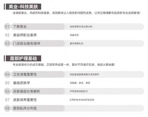 南昌美容加盟店品牌推荐及案例分析