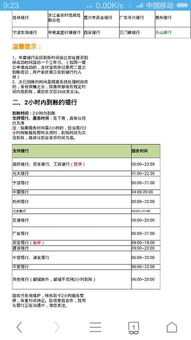 白条现在提现要多久 白条提现全攻略，从申请到到账的详细时间表（附真实案例和避坑指南）