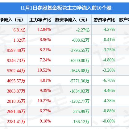 中信怎么查酒店记录明细 中信怎么查酒店记录明细，一步步教你轻松搞定