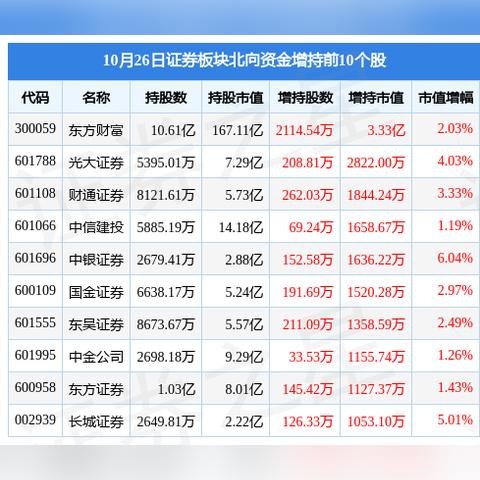 中信怎么查酒店记录明细 中信怎么查酒店记录明细，一步步教你轻松搞定