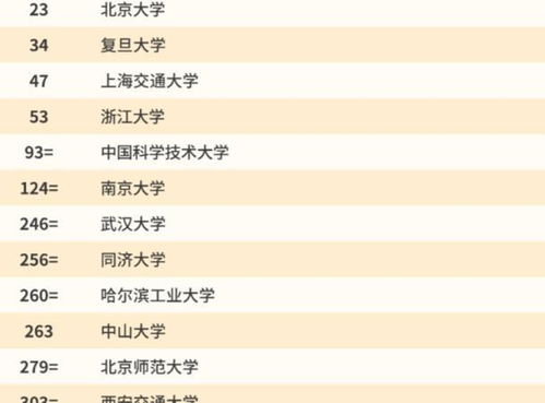 2023年内地包邮进口零食品牌全攻略，避坑指南+宝藏清单