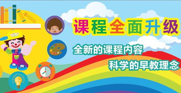 加盟科贝乐国际早教的步骤与指南