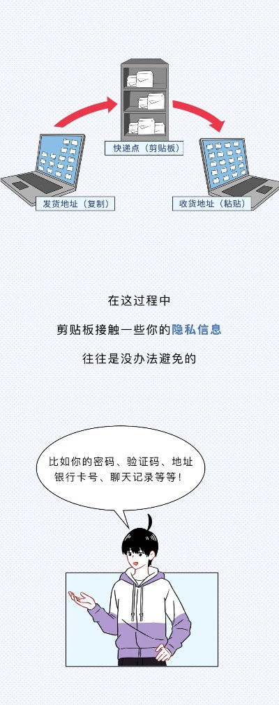 专业盗取聊天記录？专业盗取聊天记录？揭秘网络时代的隐私窃取与防范指南