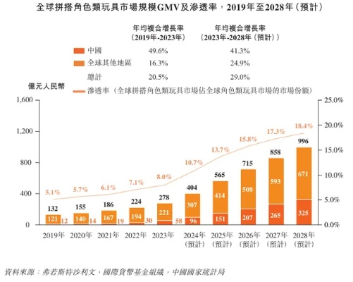2023年玩具厂十大品牌深度对比，安全、创意、性价比谁更胜一筹？