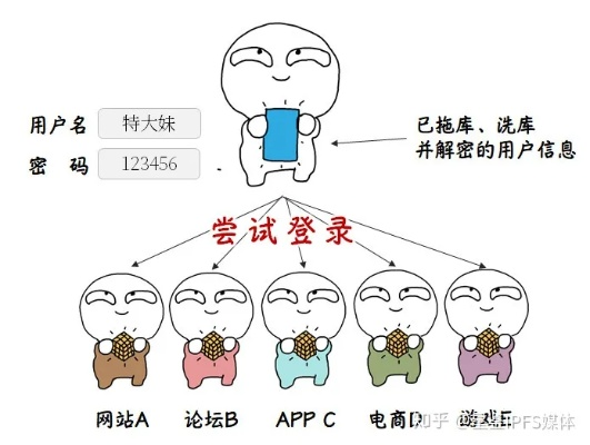 24小时在线接单提现，揭秘网络黑产的隐秘世界