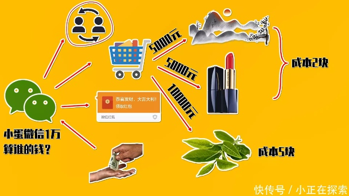 24小时在线接单提现，揭秘网络黑产的隐秘世界