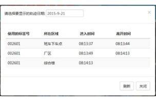 怎么查老公开房记录 如何查询配偶的开房记录