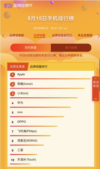 自贡套出来分期乐 自贡人都在用的分期乐，到底值不值得冲？揭秘套路与避坑指南