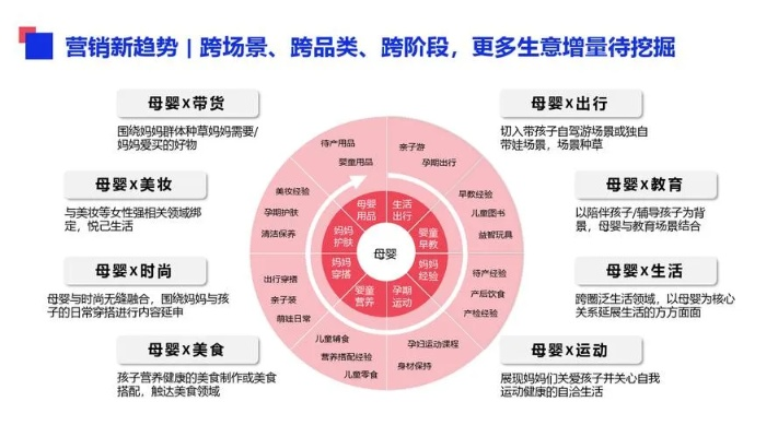 母婴品牌软文攻略，如何打造深入人心的口碑