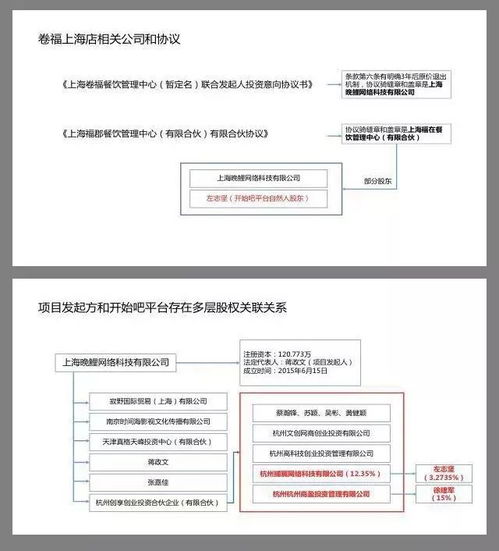 法院怎么查开酒店记录 法院怎么查开酒店记录？一文带你了解全过程