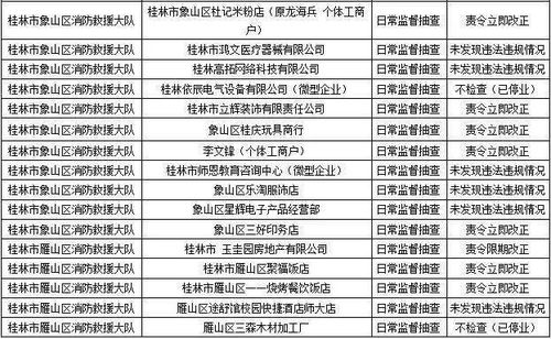 法院怎么查开酒店记录 法院怎么查开酒店记录？一文带你了解全过程