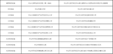 法院怎么查开酒店记录 法院怎么查开酒店记录？一文带你了解全过程
