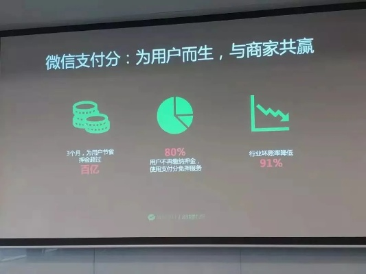 微信分付怎么样才可以套出来呢 微信分付使用指南，如何巧妙套出你的信用支付
