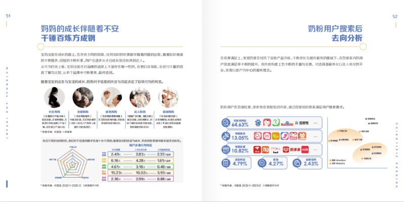 母婴品牌性格解析，了解他们如何塑造孩子的成长之路