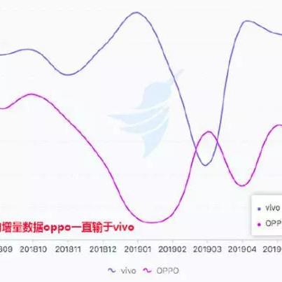 全球电脑品牌大厂盘点