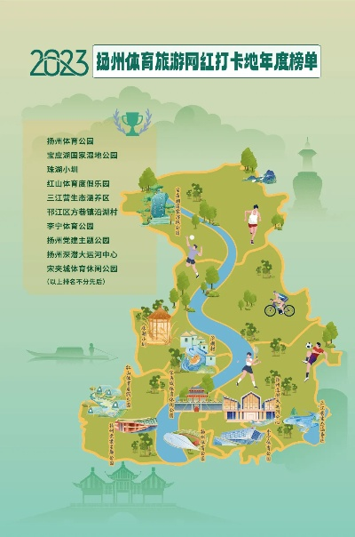 银州旅游新地图，这份2023必打卡景点清单让你逛到不想回家！