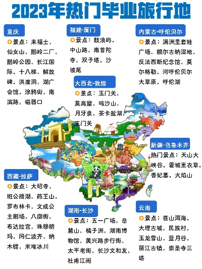 银州旅游新地图，这份2023必打卡景点清单让你逛到不想回家！