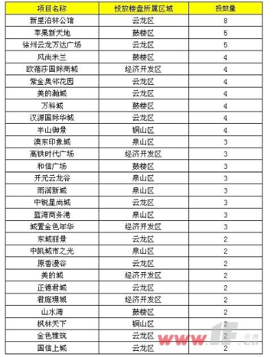 徐州户外沙发品牌精选