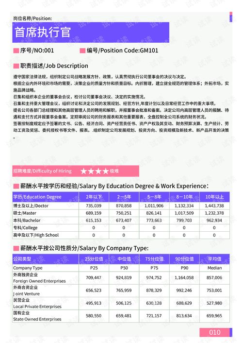 高陵区加盟国学早教中心指南