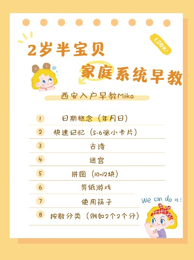 西安早教加盟费用详解