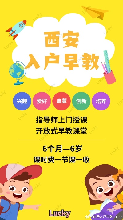 西安早教加盟费用详解