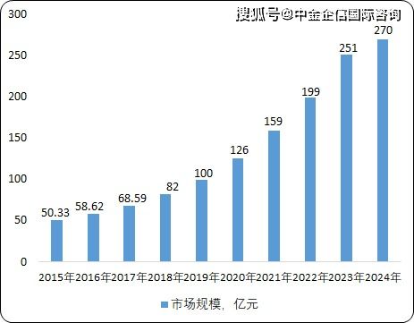 巫溪智慧管廊批发价格全解析，价格趋势、供应商对比与项目案例