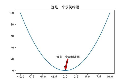 桃多多桃享卡额度使用攻略