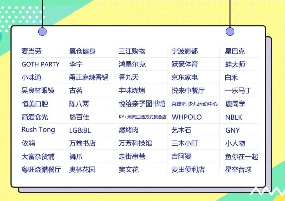 新生代加盟品牌热门公司一览