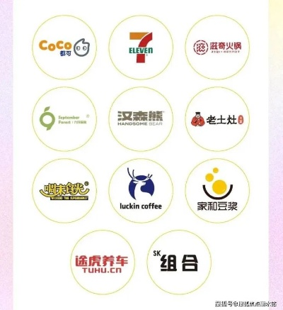 新生代加盟品牌热门公司一览