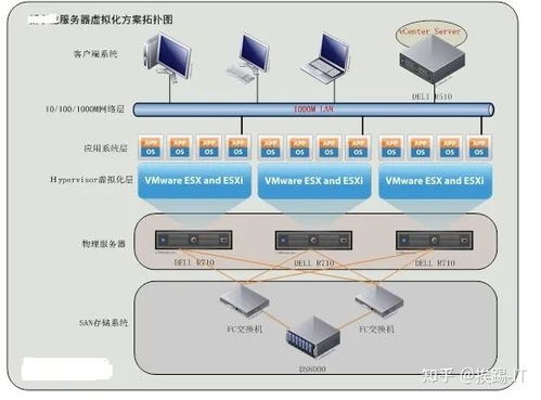 服务器物理位置，影响网站速度、安全与成本的隐形推手