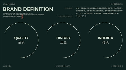 医药品牌策划策略